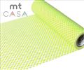 yJHz<br>L}XLOe[vmt <br>mtCASA e[v <br>hbgGi200mm10m)<br>MTCA2027